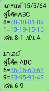 หวยมาเลย์วันนี้ 15/5/64 ชุดที่ 3