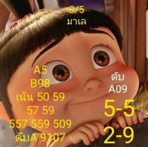 หวยมาเลย์วันนี้ 8/5/64 ชุดที่ 4