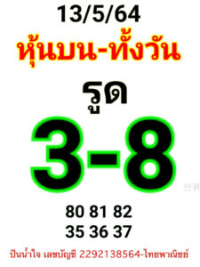 หวยหุ้นวันนี้ 13/5/64 ชุดที่ 15