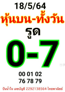 หวยหุ้นวันนี้ 18/5/64 ชุดที่ 10