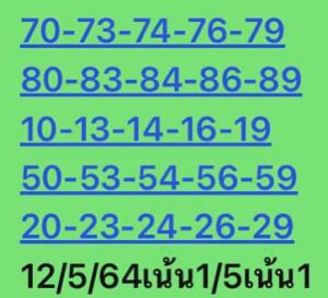 หวยหุ้นวันนี้ 12/5/64 ชุดที่ 2