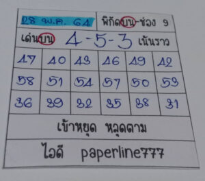 หวยหุ้นวันนี้ 28/5/64 ชุดที่ 3