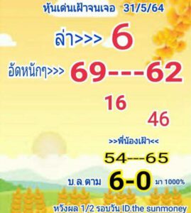 หวยหุ้นวันนี้ 31/5/64 ชุดที่ 6