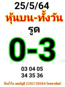 หวยหุ้นวันนี้ 21/5/64 ชุดที่ 4