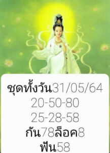 หวยหุ้นวันนี้ 31/5/64 ชุดที่ 10