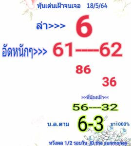 หวยหุ้นวันนี้ 18/5/64 ชุดที่ 6