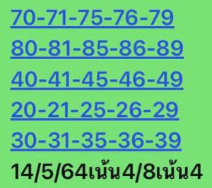 หวยหุ้นวันนี้ 14/5/64 ชุดที่ 6