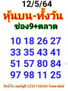 หวยหุ้นวันนี้ 12/5/64 ชุดที่ 6