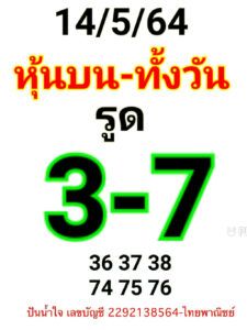 หวยหุ้นวันนี้ 14/5/64 ชุดที่ 5 