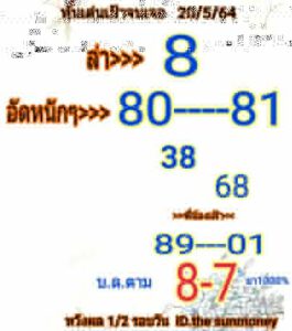 หวยหุ้นวันนี้ 20/5/64 ชุดที่ 4