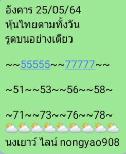 หวยหุ้นวันนี้ 21/5/64 ชุดที่ 9