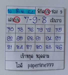 หวยหุ้นวันนี้ 16/6/64 ชุดที่ 1