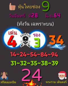 หวยหุ้นวันนี้ 28/6/64 ชุดที่ 4