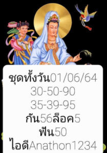 หวยหุ้นวันนี้ 1/6/64 ชุดที่ 10