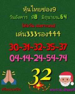 หวยหุ้นวันนี้ 8/6/64 ชุดที่ 8