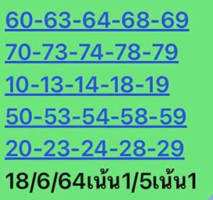 หวยหุ้นวันนี้ 18/6/64 ชุดที่ 8