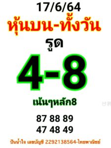หวยหุ้นวันนี้ 17/6/64 ชุดที่ 10