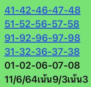 หวยหุ้นวันนี้ 11/6/64 ชุดที่ 10