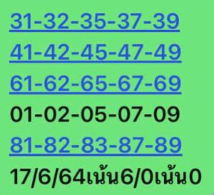 หวยหุ้นวันนี้ 17/6/64 ชุดที่ 1