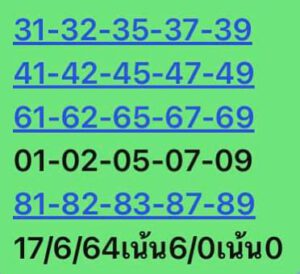 หวยหุ้นวันนี้ 17/6/64 ชุดที่ 1