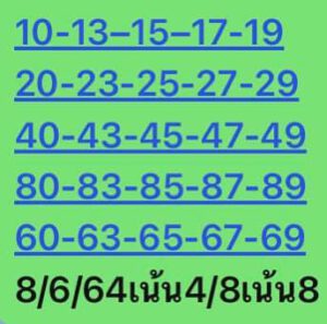 หวยหุ้นวันนี้ 8/6/64 ชุดที่ 10