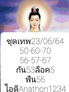 หวยหุ้นวันนี้ 23/6/64 ชุดที่ 8