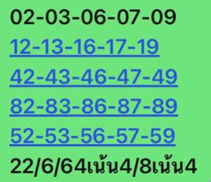 หวยหุ้นวันนี้ 22/6/64 ชุดที่ 8