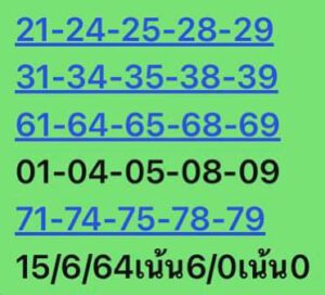 หวยหุ้นวันนี้ 15/6/64 ชุดที่ 8