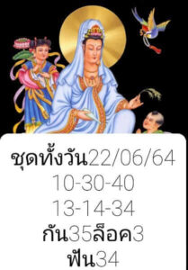 หวยหุ้นวันนี้ 22/6/64 ชุดที่ 10