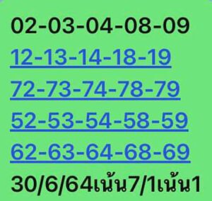 หวยหุ้นวันนี้ 30/6/64 ชุดที่ 10