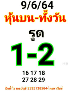 หวยหุ้นวันนี้ 9/6/64 ชุดที่ 2