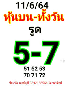 หวยหุ้นวันนี้ 11/6/64 ชุดที่ 1