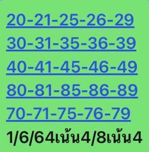 หวยหุ้นวันนี้ 1/6/64 ชุดที่ 5