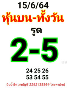 หวยหุ้นวันนี้ 15/6/64 ชุดที่ 4