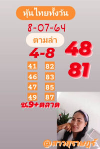 หวยหุ้นวันนี้ 8/7/64 ชุดที่ 1