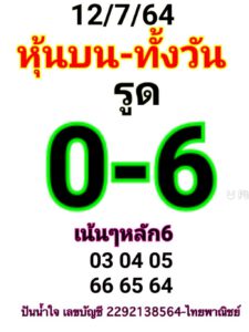 หวยหุ้นวันนี้ 12/7/64 ชุดที่ 1