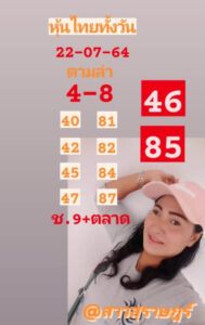 หวยหุ้นวันนี้ 22/7/64 ชุดที่ 10