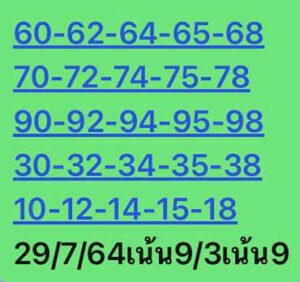 หวยหุ้นวันนี้ 29/7/64 ชุดที่ 10