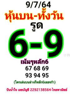 หวยหุ้นวันนี้ 9/7/64 ชุดที่ 10