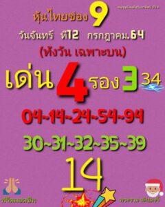 หวยหุ้นวันนี้ 12/7/64 ชุดที่ 10