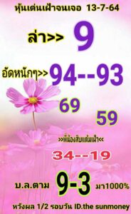หวยหุ้นวันนี้ 13/7/64 ชุดที่ 10
