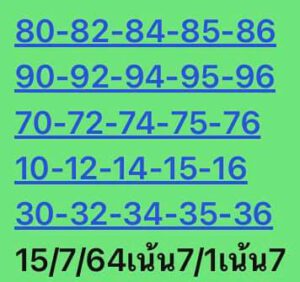 หวยหุ้นวันนี้ 15/7/64 ชุดที่ 10