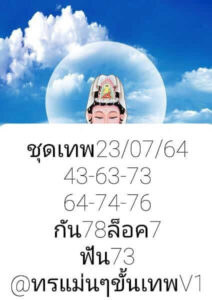 หวยหุ้นวันนี้ 23/7/64 ชุดที่ 11