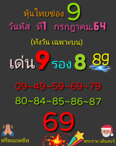 หวยหุ้นวันนี้ 1/7/64 ชุดที่ 7