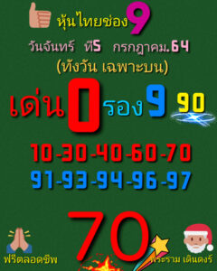 หวยหุ้นวันนี้ 5/7/64 ชุดที่ 8