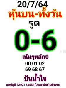 หวยหุ้นวันนี้ 20/7/64 ชุดที่ 2