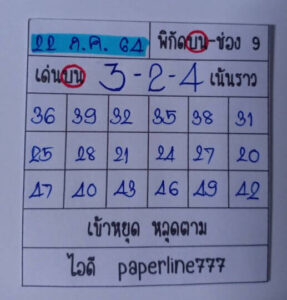 หวยหุ้นวันนี้ 22/7/64 ชุดที่ 2