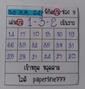 หวยหุ้นวันนี้ 30/7/64 ชุดที่ 2