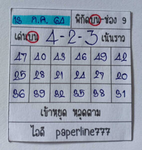 หวยหุ้นวันนี้ 13/7/64 ชุดที่ 2