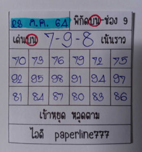 หวยหุ้นวันนี้ 23/7/64 ชุดที่ 5